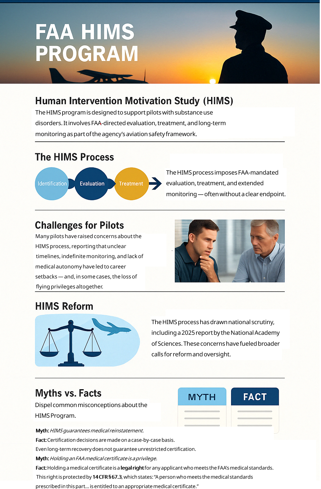 FAA HIMS Program visual